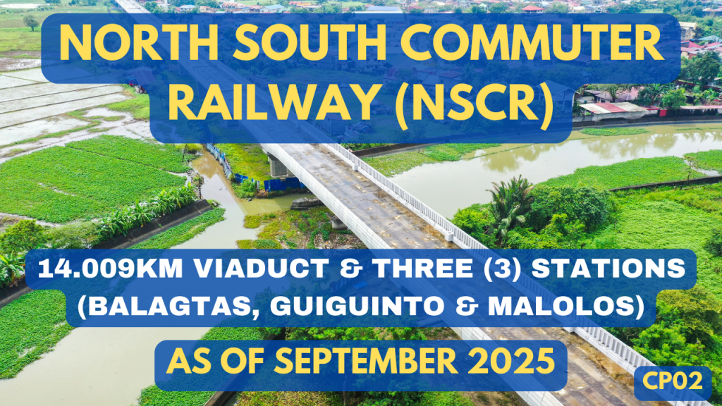 North South Commuter Railway – NSCR-CP02 Aerial Video of Alignment and Stations as of September 2025